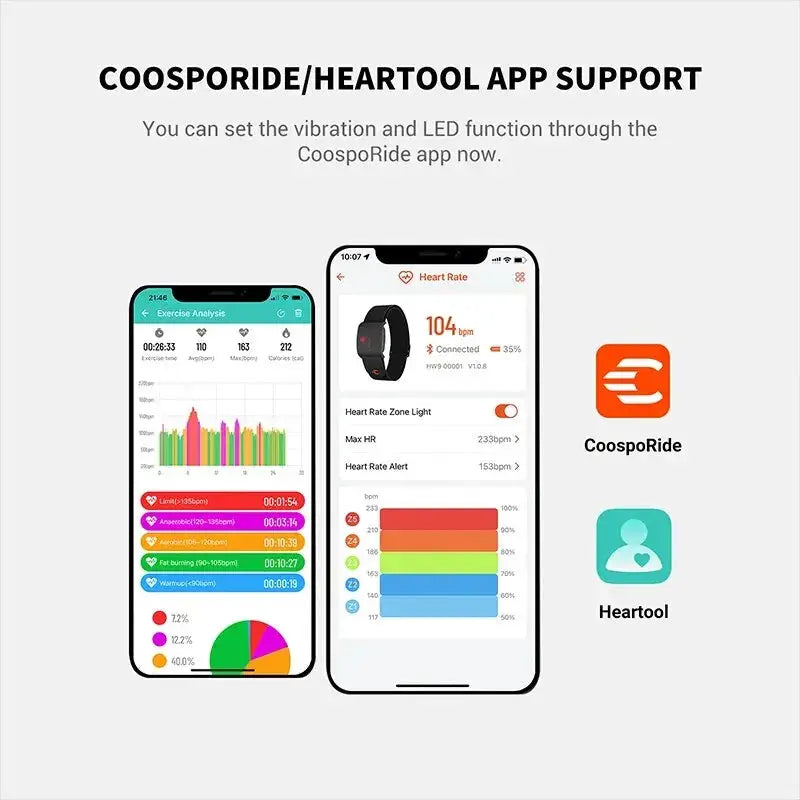 COOSPO HW9 Armband Heart Rate Monitor with HR Zones for Peloton Zwift and Wahoo BLE Five Zero ANT Plus