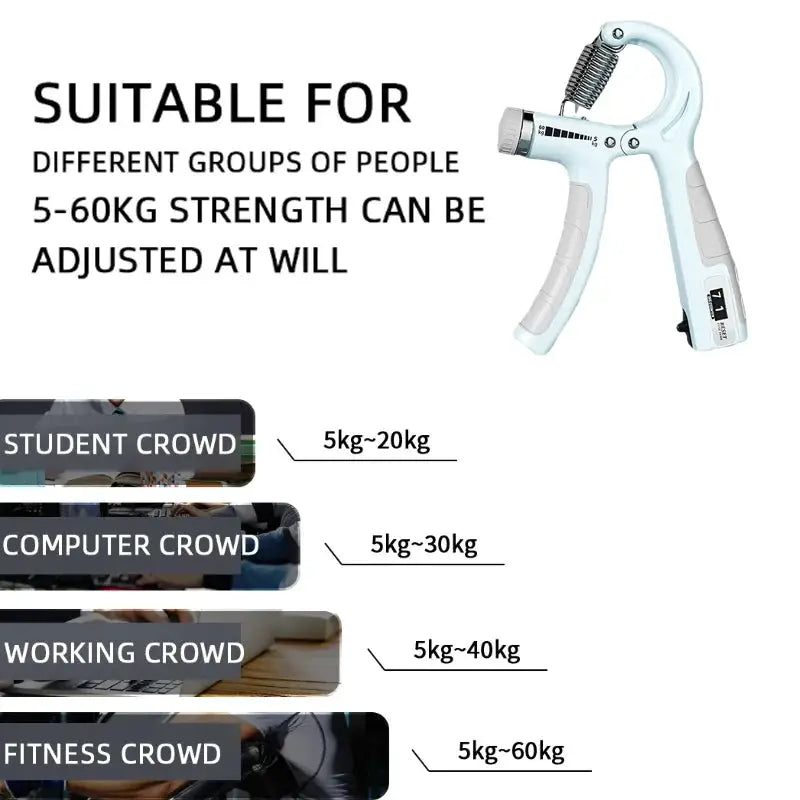 5-60kg Adjustable Hand Grip Strengthener With Counter Hand Grip Trainer For Wrist Forearm And Muscle Building