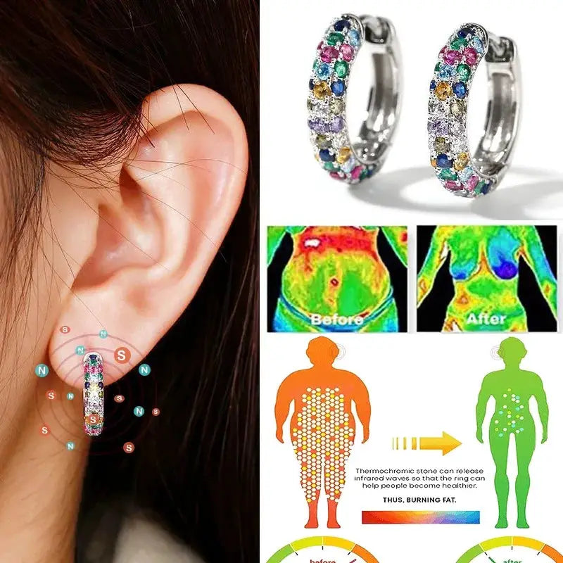 Crystal Lymphatic Drainage Earrings Colorful Crystal Round Hoop Earrings Magnetic Therapy Weight Loss Slimming Jewelry