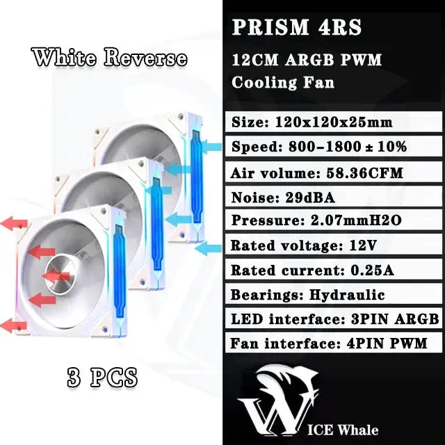 PC case fans Simples Market Prism 4RS 120mm ARGB, 3 pcs, white reverse infinity mirror design