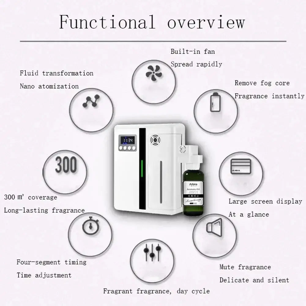 Wall Mounted Room Fragrance Diffuser With Bluetooth And Built In Fan For Essential Oils In Home And Hotel