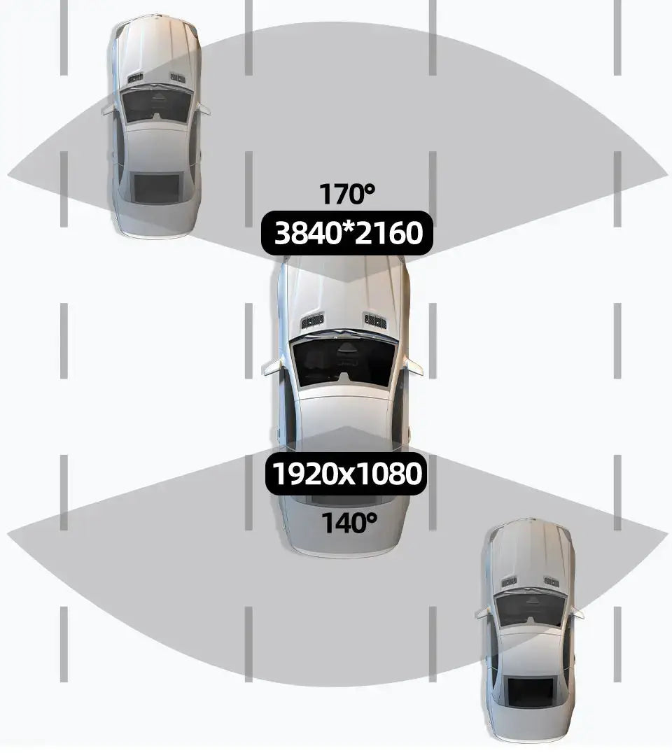 Simples Market dash cam 4K GPS WiFi with optional rear lens; three top-down cars show 170°/140° FOV and 3840x2160, 1920x1080.