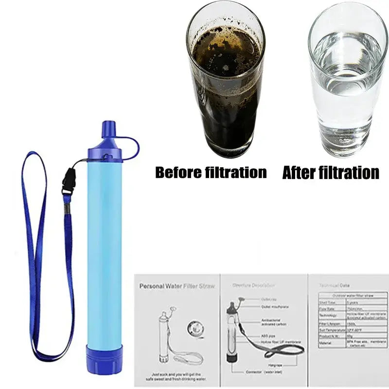 Outdoor Water Purifier And Portable Survival Water Filter For Camping Hiking And Emergency Preparedness