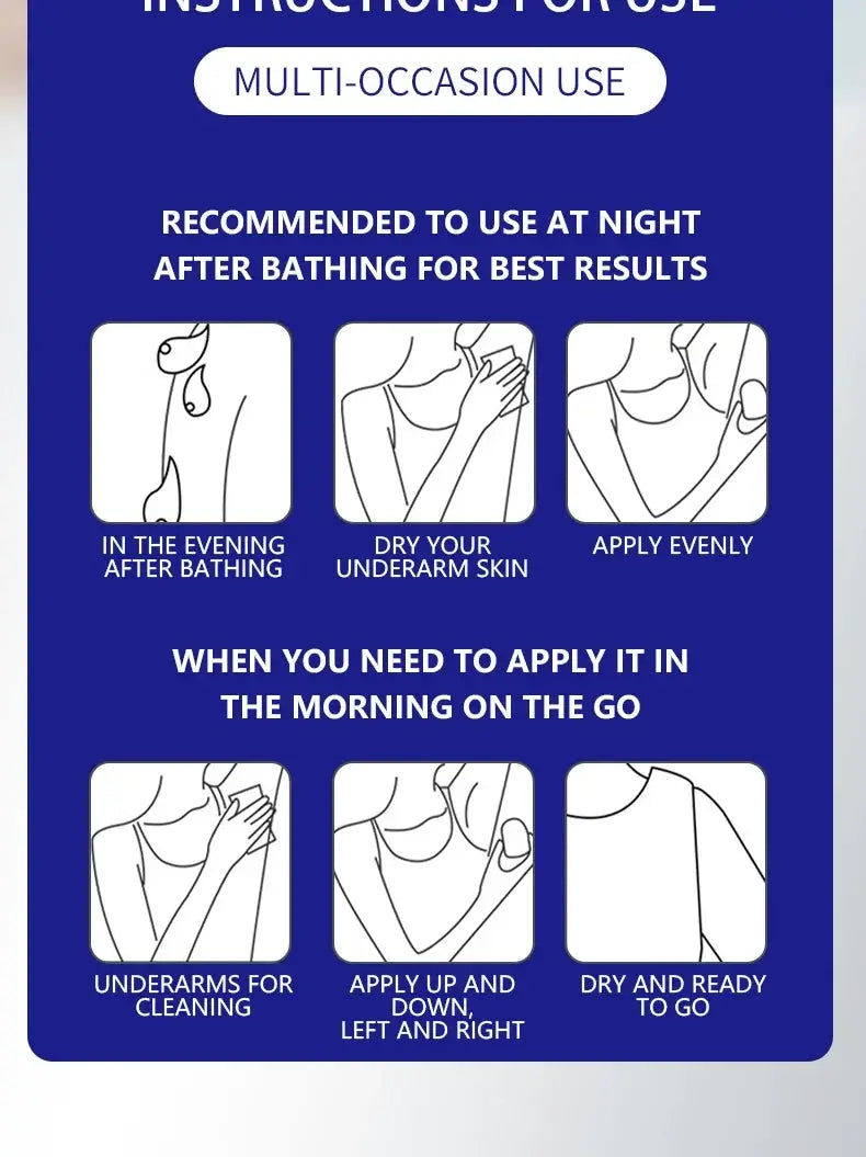 Deodorant packaging instruction card on blue panel with white icons detailing night and morning use