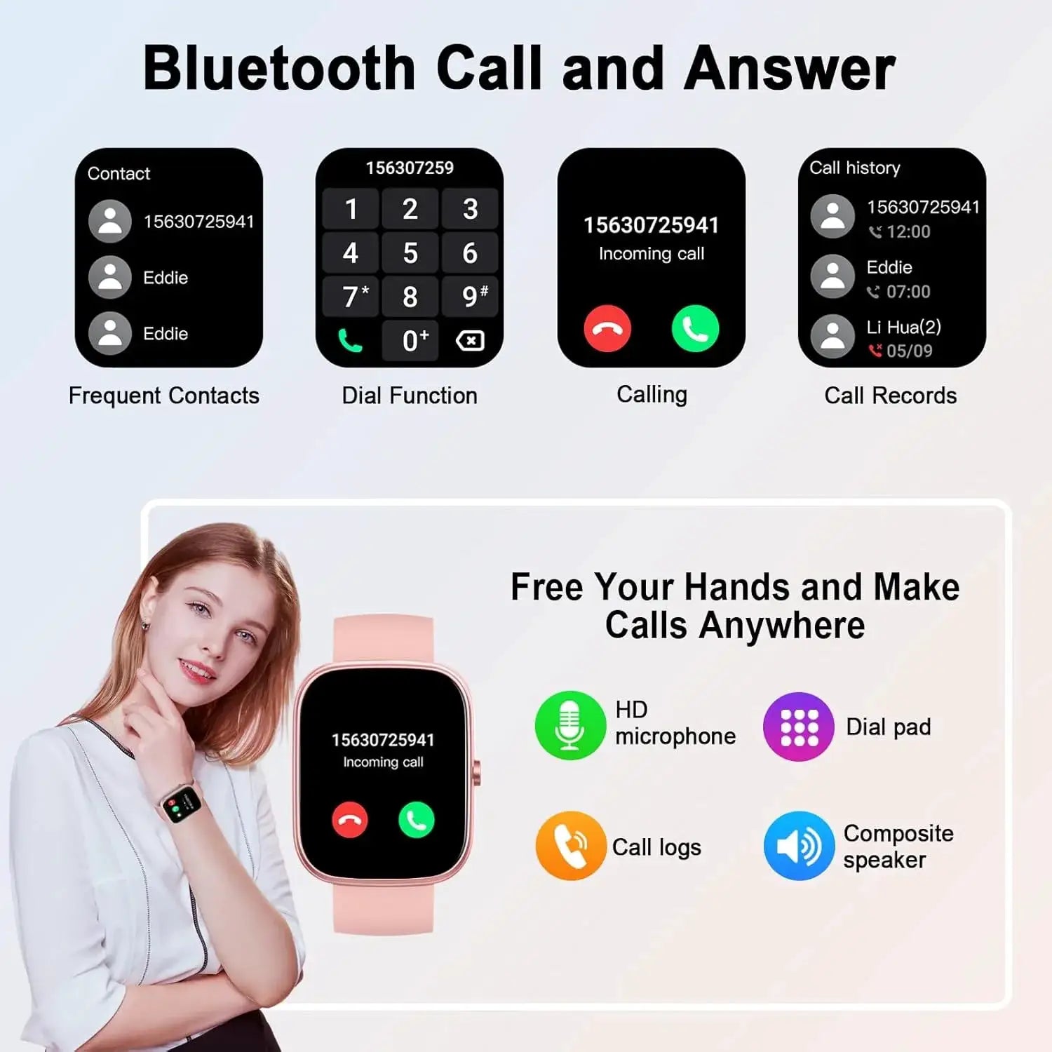 Simples Market smart watch, pink 1.91-inch display; IP68 waterproof fitness tracker with 110+ sport modes and HR monitor