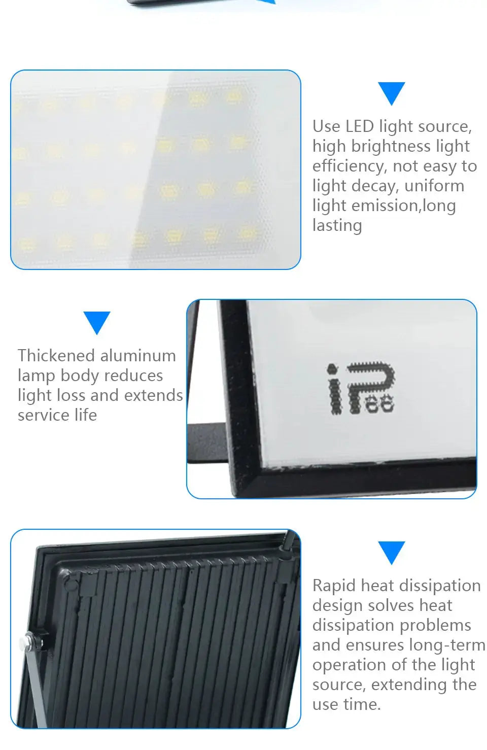 Simples Market LED floodlight outdoor street lamp with aluminum body and ribbed heat sink, IP65 waterproof