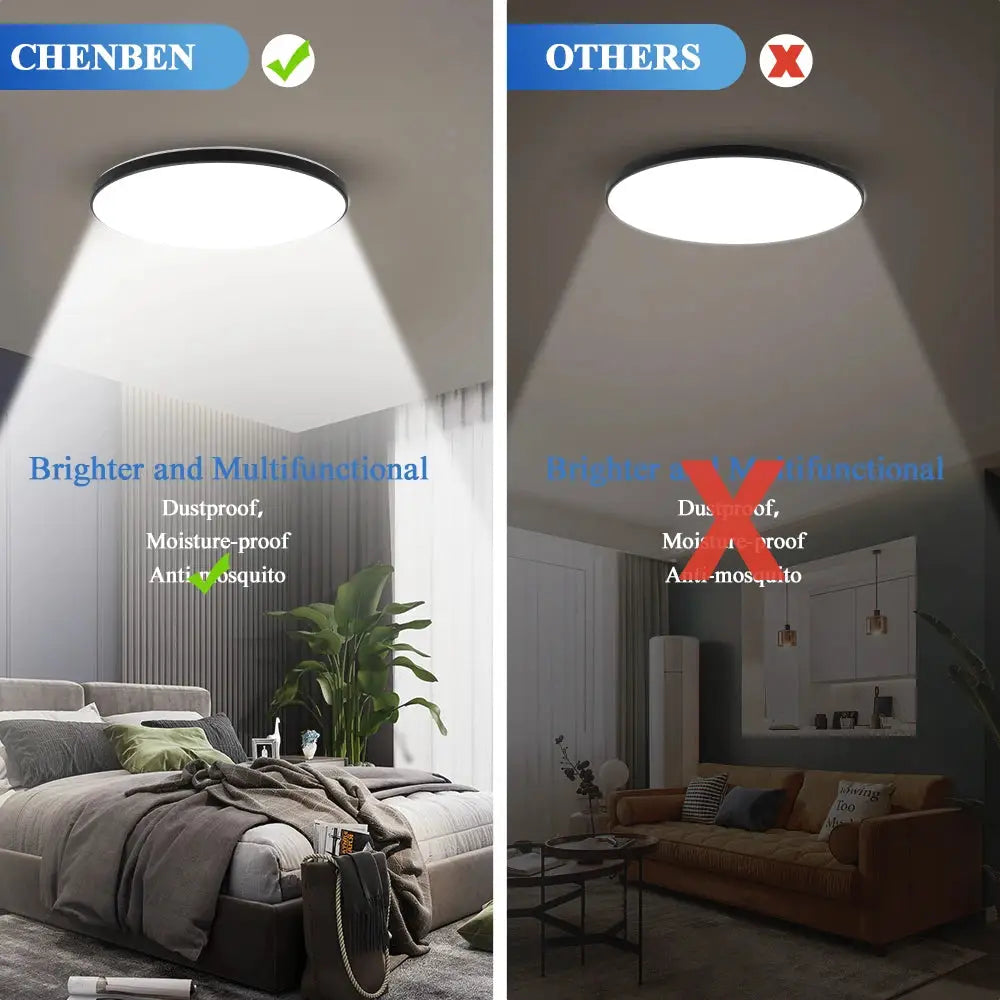 Simples Market golden LED ceiling lamp, 220V ultra-thin dustproof panel for living room or bathroom.