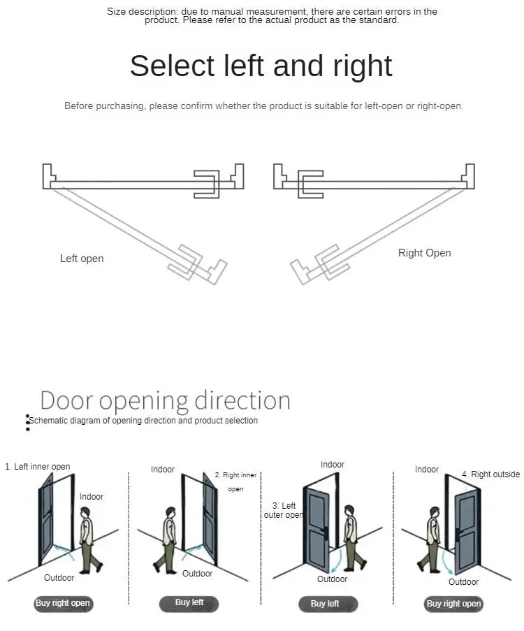 Door closer stopper by Simples Market; automatic door closer for left and right opening doors (schematic diagram)
