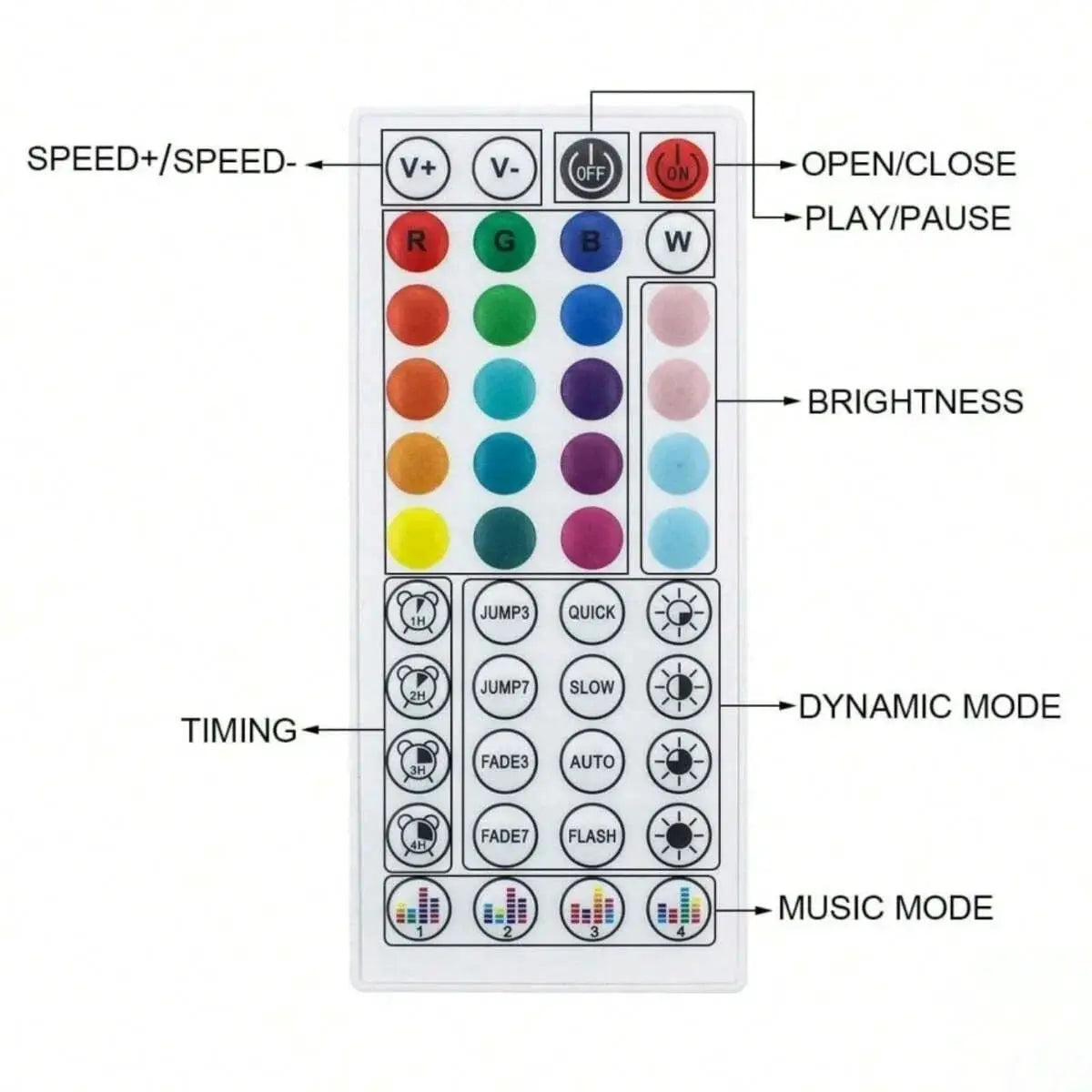 Color RGB 5050 LED Strip With Bluetooth Control For Home PC TV Backlight Neon Lighting 10m 15m 20m 30m