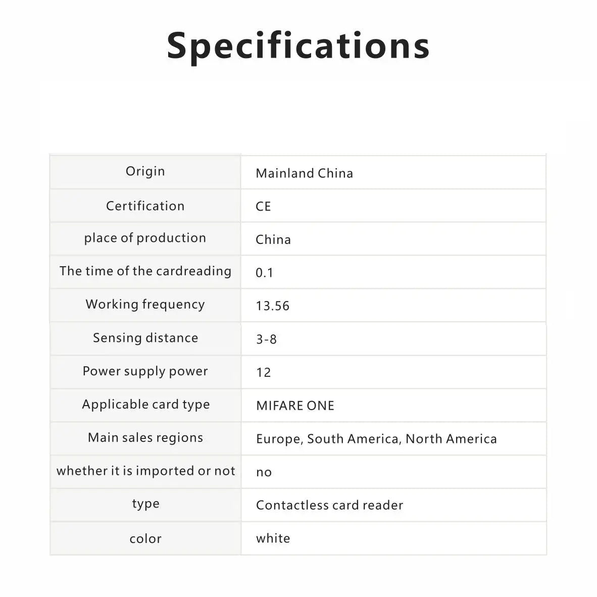 ACR122U RFID card reader specifications chart showing white USB contactless reader, 13.56 MHz, MIFARE ONE compatibility