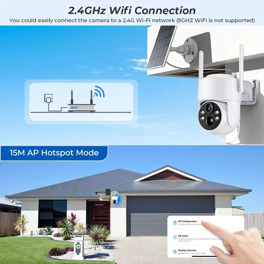 Simples Market outdoor WiFi PTZ camera with solar panel, 4MP HD, built-in battery, 2.4GHz Wi-Fi