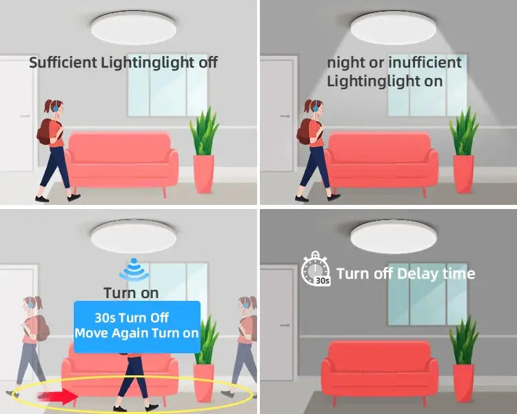 Radar Motion-activated LED ceiling light by Simples Market; white round indoor ceiling fixture with motion sensor