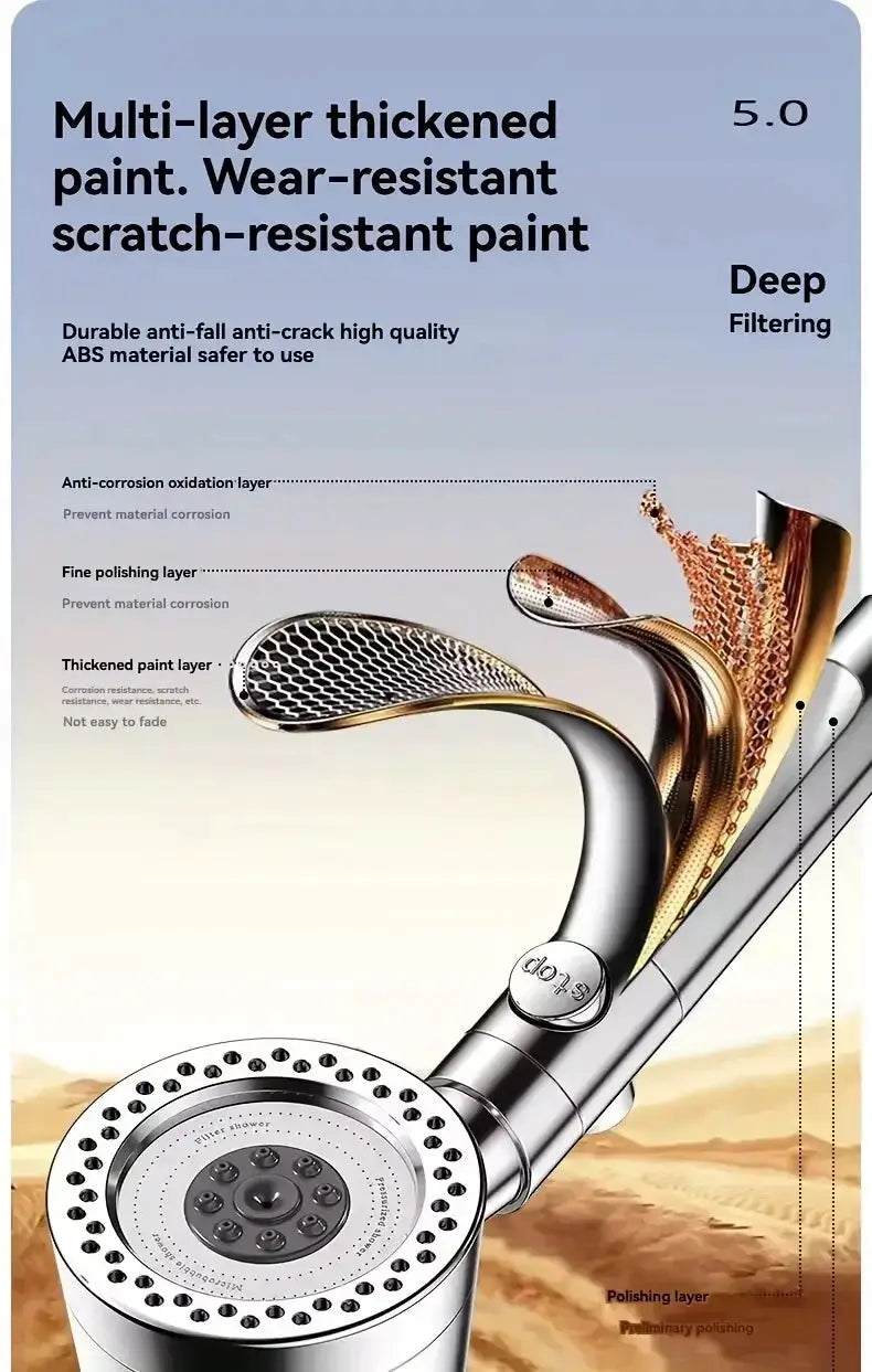 Handheld chrome shower head by Simples Market with high-pressure water-saving filter and 5 spray modes