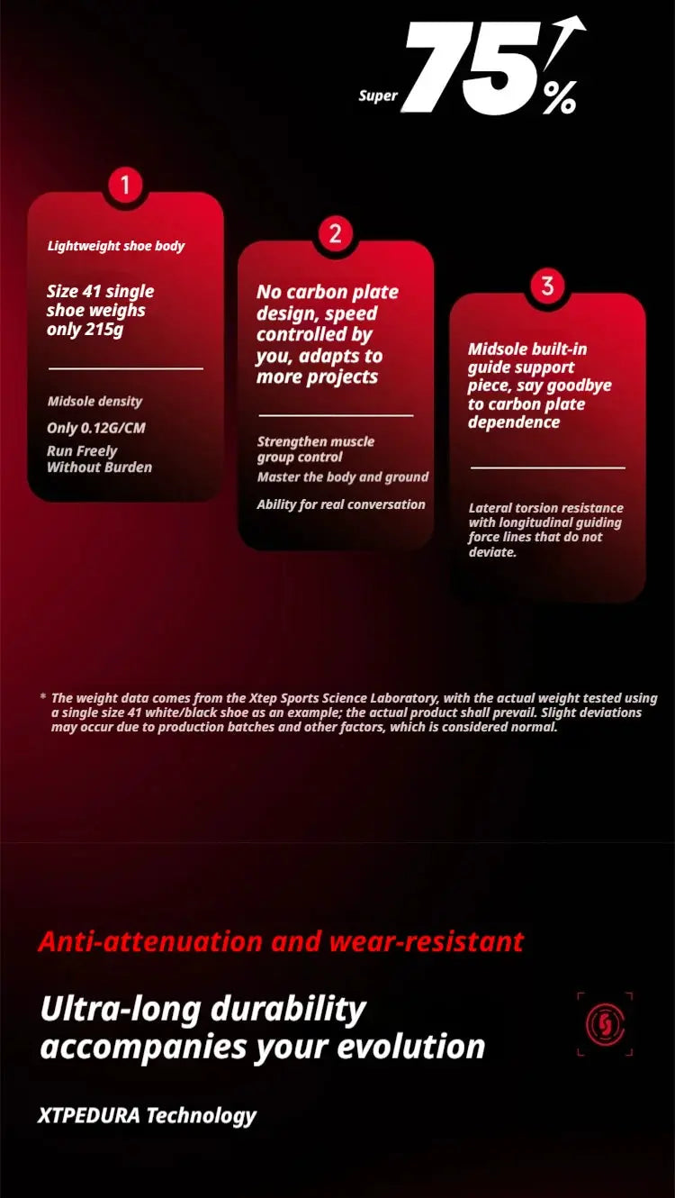 XTEP 2000km PRO men's running sneakers promotional banner on a black background with red feature panels.