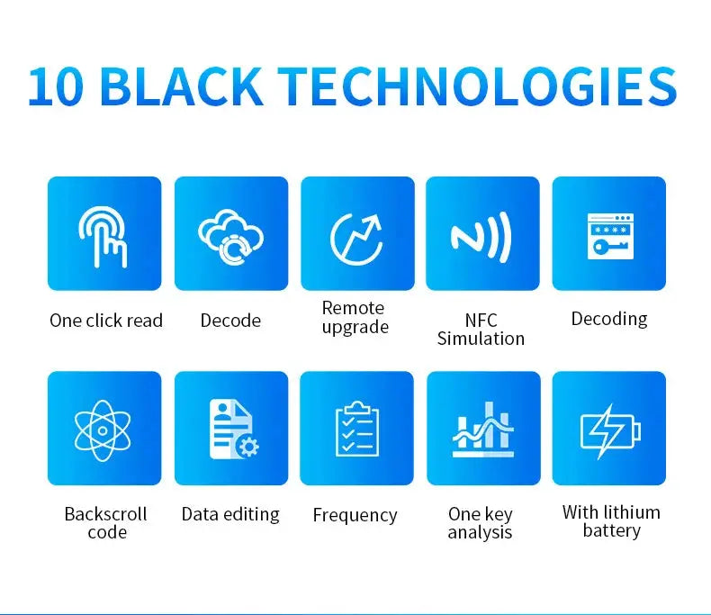 Simples Market RFID X7 promo graphic; blue icons show 10 features like one-click read, decode, NFC simulation.