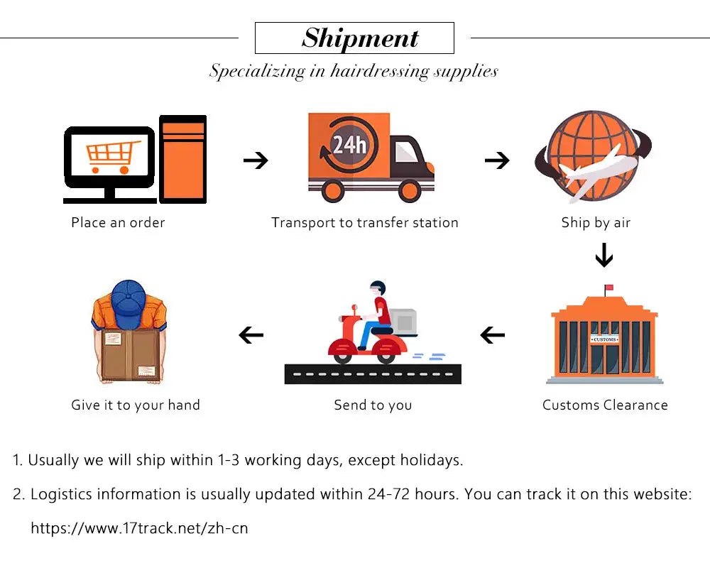 Simples Market luxury gold and silver boar-bristle paddle hair brush shipment infographic showing order to delivery