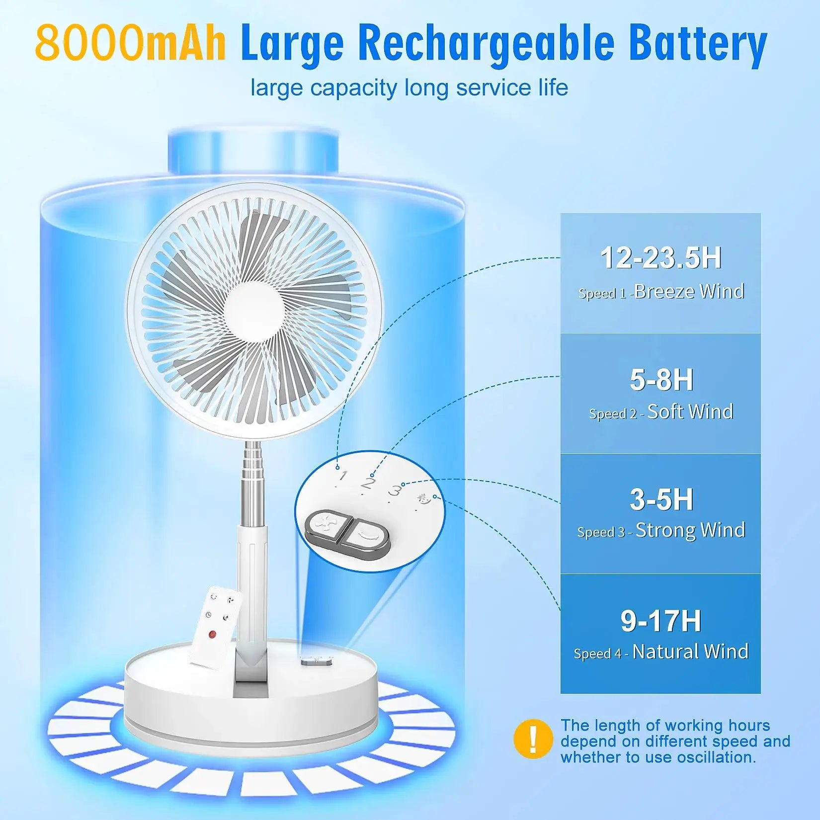 7200mAh Telescopic Foldable Fan by Simples Market, USB rechargeable, low-noise, height-adjustable stand fan