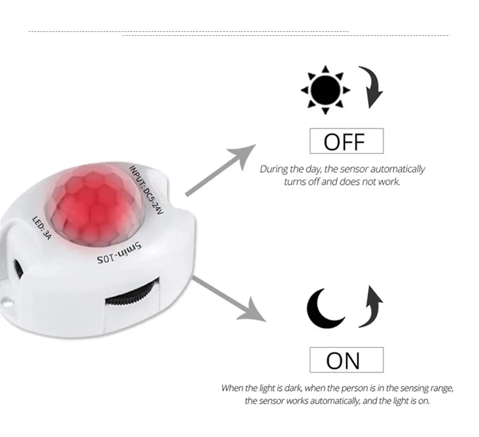 Simples Market motion sensor under-cabinet light, white plastic body with red LED sensor dome, DC 12V.