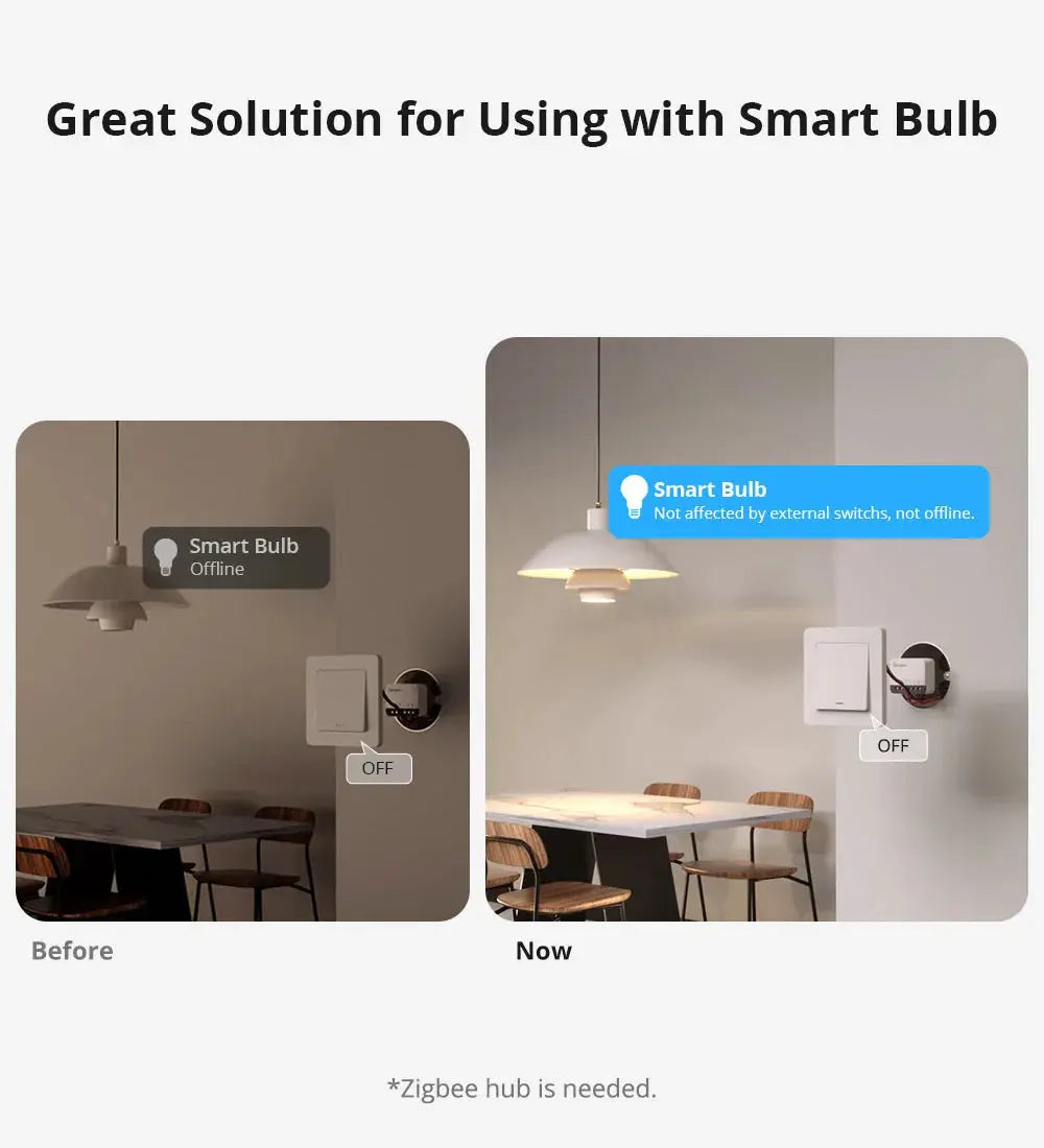 SONOFF ZBMINIR2 Zigbee smart switch with detach relay, white wall switch and external switch; Simples Market; two-panel before/now demo
