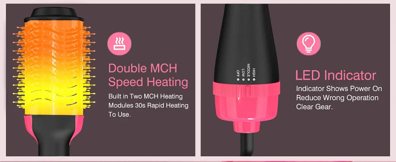 Simples Market LISAPRO 2-in-1 hair dryer and volumizer with pink accents, dual MCH heating and LED indicator