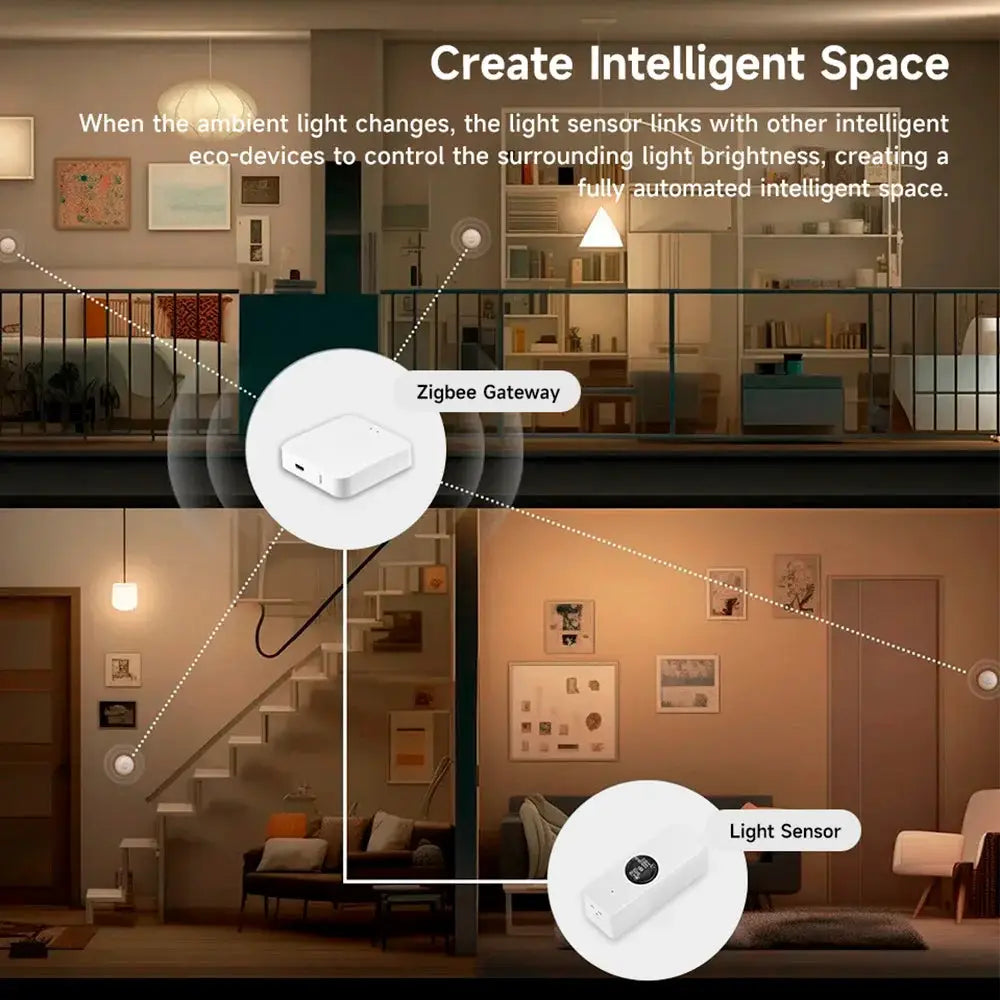 Tuya ZigBee Light Sensor Luminance Brightness Detector For Smart Home Illumination Works With Smart Life