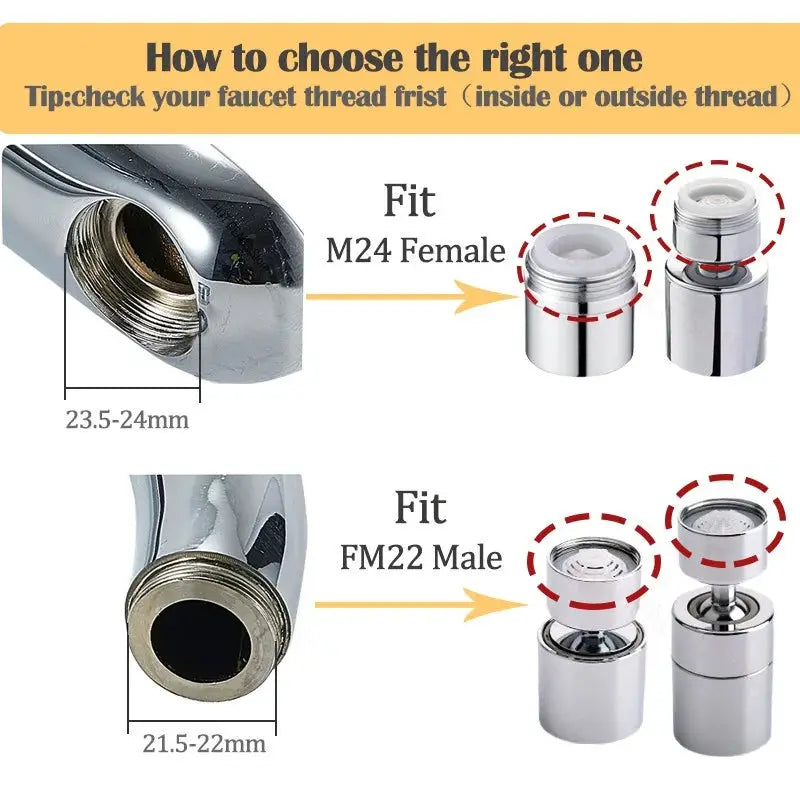 Dual-function faucet aerator with 360° swivel; Simples Market includes M24 female and FM22 male adapters