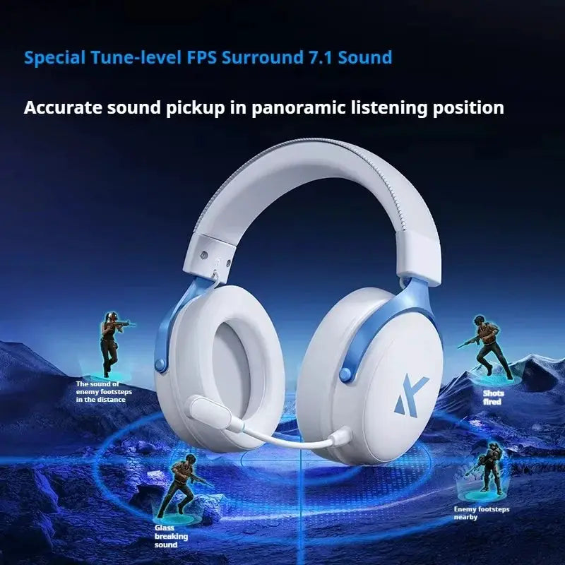 MCHOSE V9 Pro Wireless Bluetooth Headset Three Mode Noise Reduction Microphone For Low Latency Office And Gaming