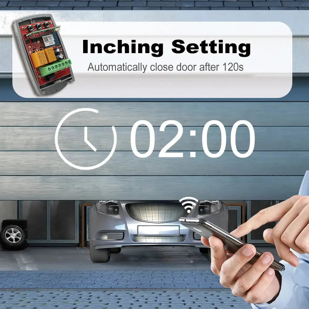 Smart wifi door switch 2-channel garage receiver by Simples Market, 433MHz transmitter works with Tuya