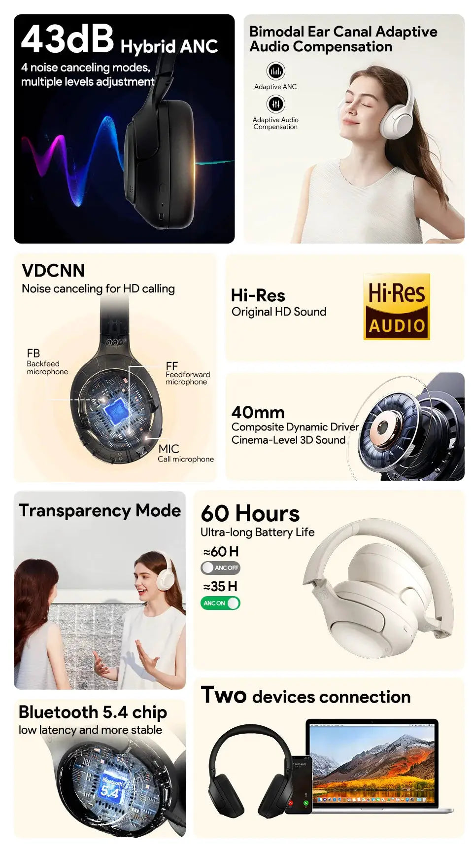 QCY H3 ANC wireless over-ear headphones - Simples Market, Bluetooth 5.4, Hi-Res Audio, 60h battery.