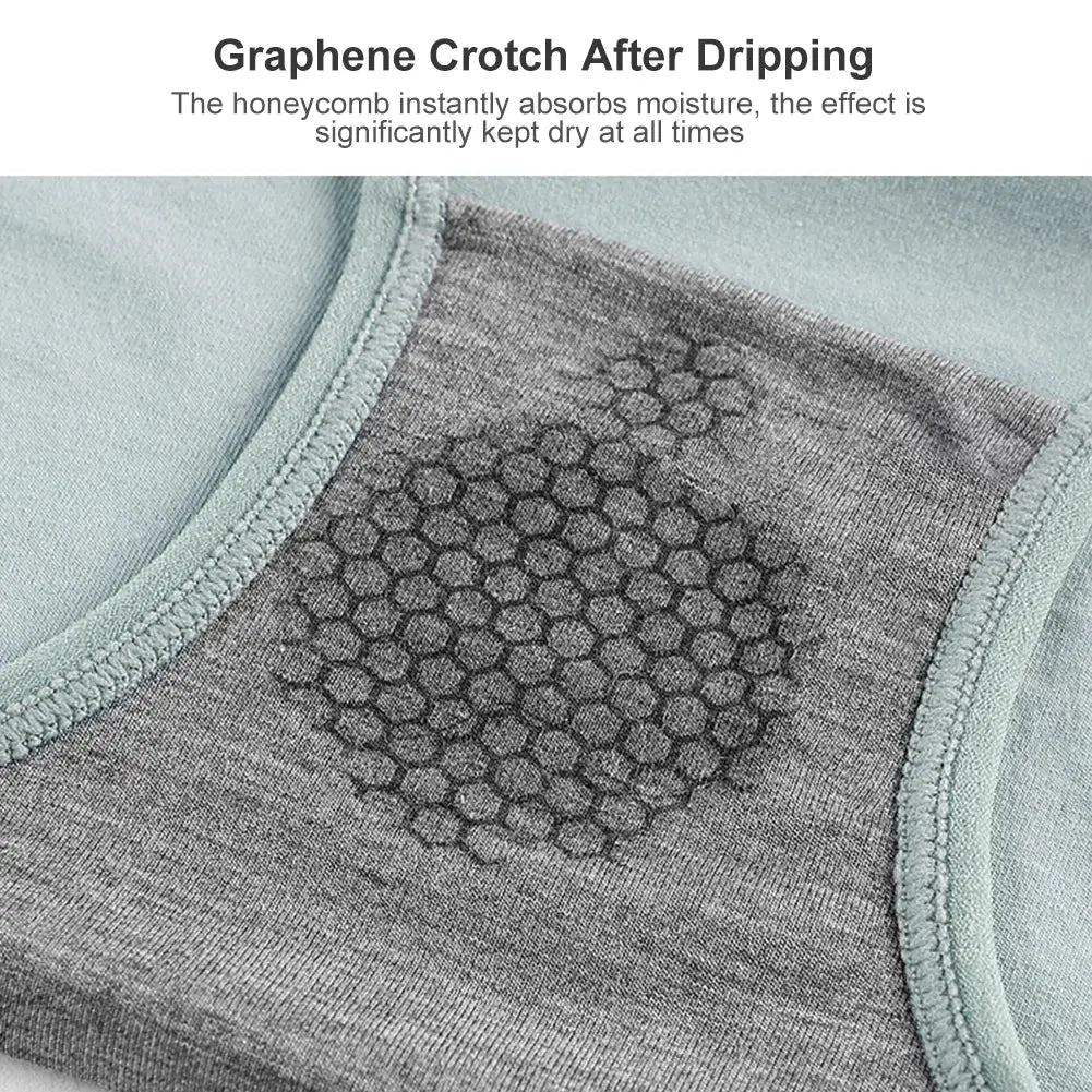 Women's underwear 5-pack by Simples Market, cotton high-waisted with graphene honeycomb panel and mint-green waistband
