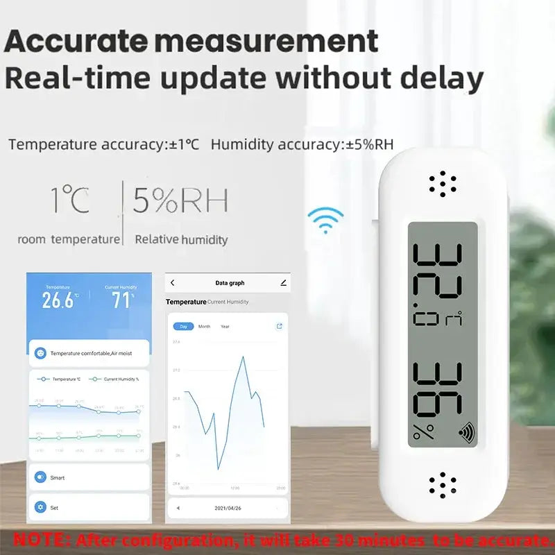Tuya WiFi Mini Temperature Humidity Thermometer Hygrometer, white compact device with large digital display