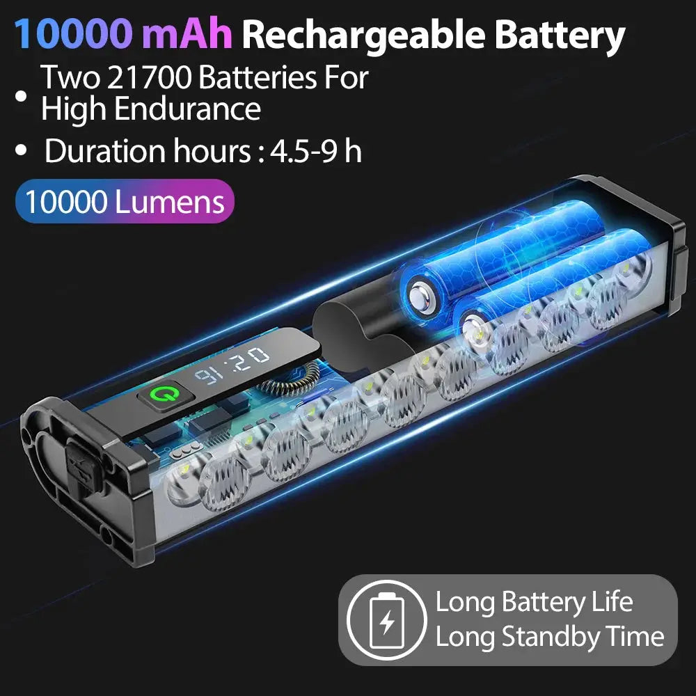 Newboler 10000 Lumen Front Bicycle Light USB Rechargeable Waterproof 10000mAh for MTB and Road Cycling