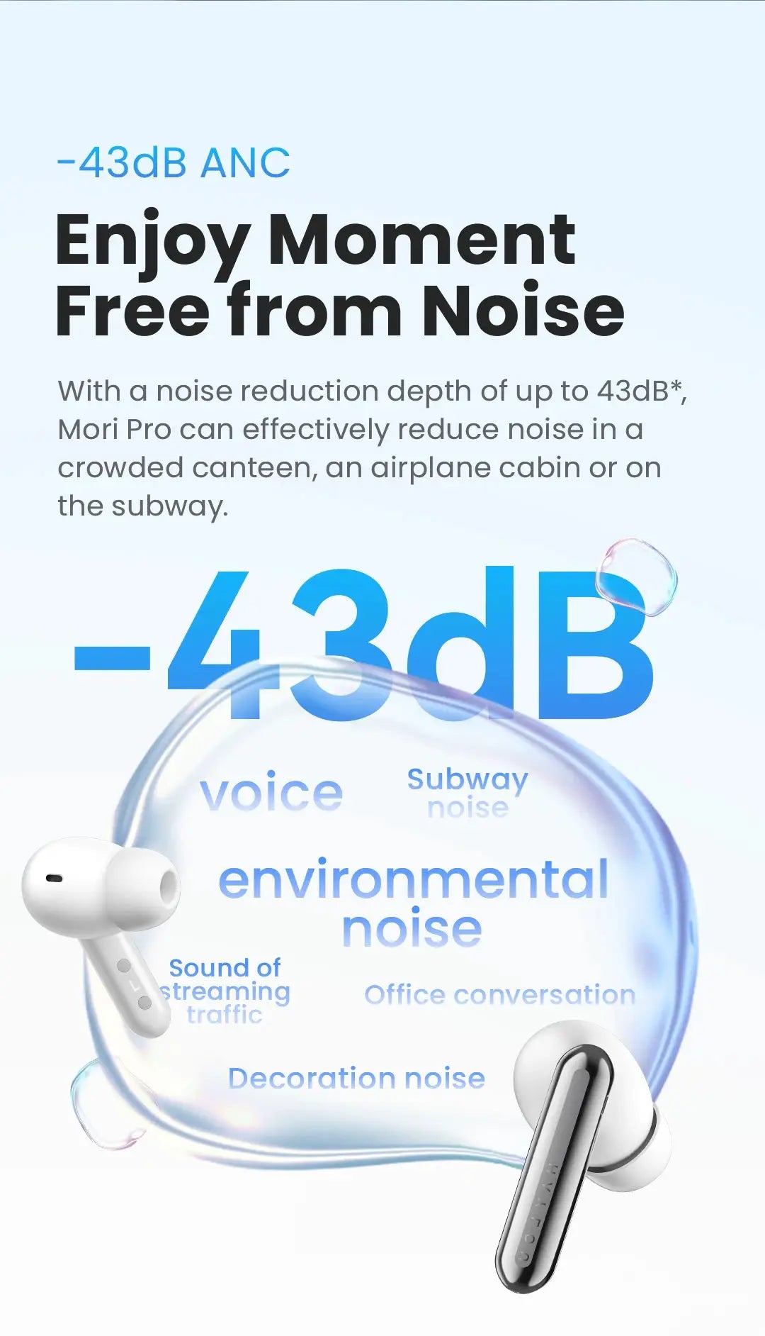 Simples Market HAYLOU Mori Pro true wireless earphones with -43dB ANC; white/gray earbuds.