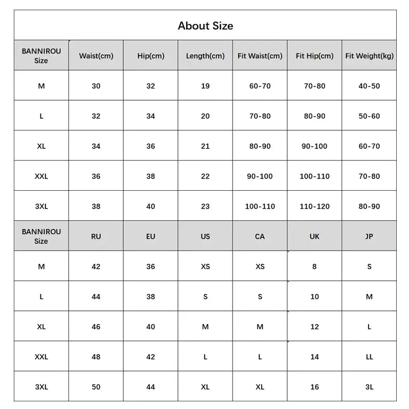 BANNIROU women's seamless panties size chart by Simples Market, three-piece ice silk material, M–3XL global mappings.