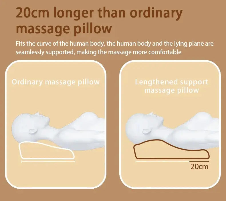 Electric cervical pillow by Simples Market; infographic shows two pillows, ordinary vs lengthened support, 20 cm longer.
