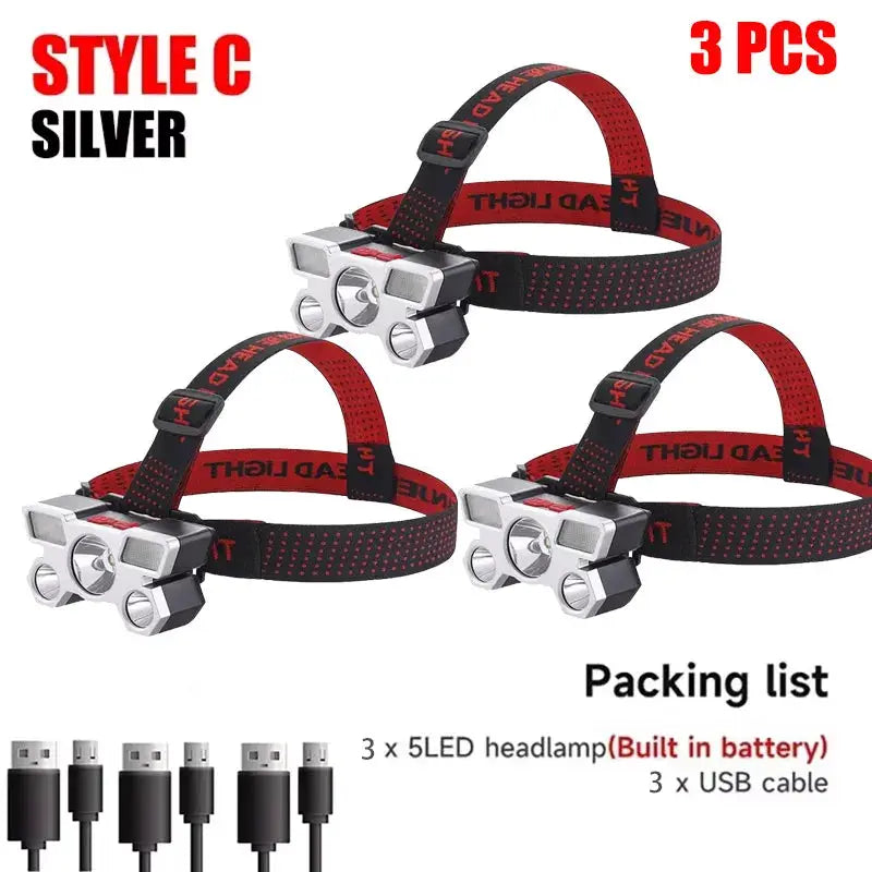 TrailBright 5 LED Rechargeable Headlamp With Built In Battery And USB Charging Waterproof For Outdoor Adventures
