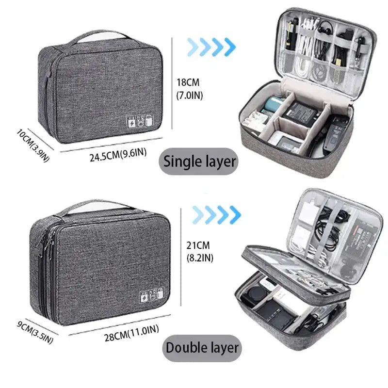 Simples Market grey travel cable storage bag with handle and zipper; shown in single- and double-layer layouts.