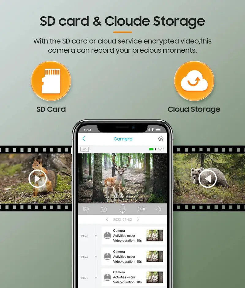 INQMEGA solar wireless PTZ CCTV camera with cloud storage and SD card support, shown with a smartphone app display