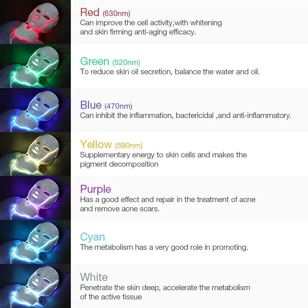 Simples Market 7-color LED face mask for anti-aging light therapy and skin rejuvenation
