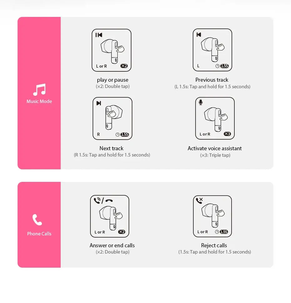 Baseus Bass BS2 Lite true wireless earbuds by Simples Market; pink instruction panels for music mode and calls.