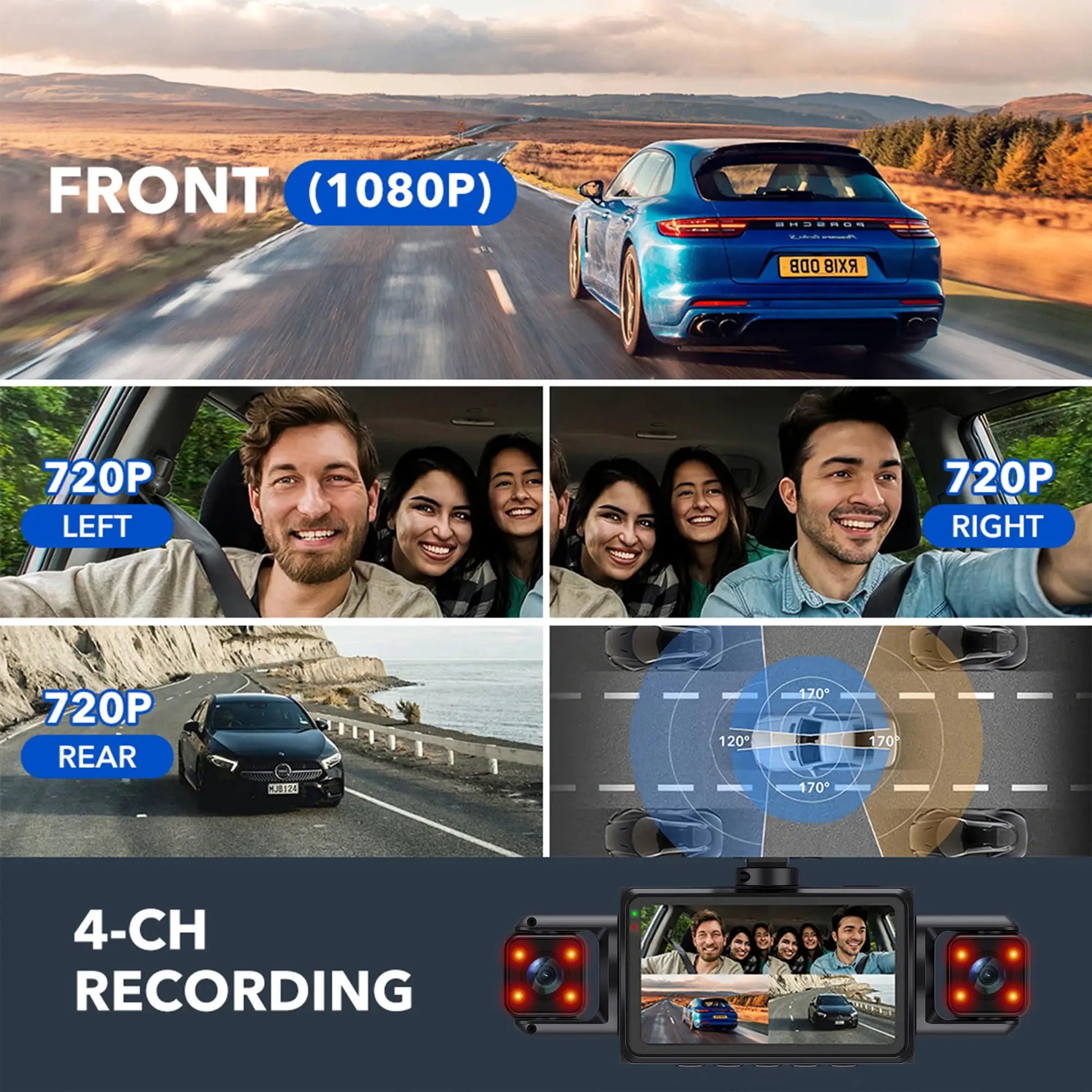 Simples Market 4‑CH dash cam system; front 1080p, left/right/rear 720p recording
