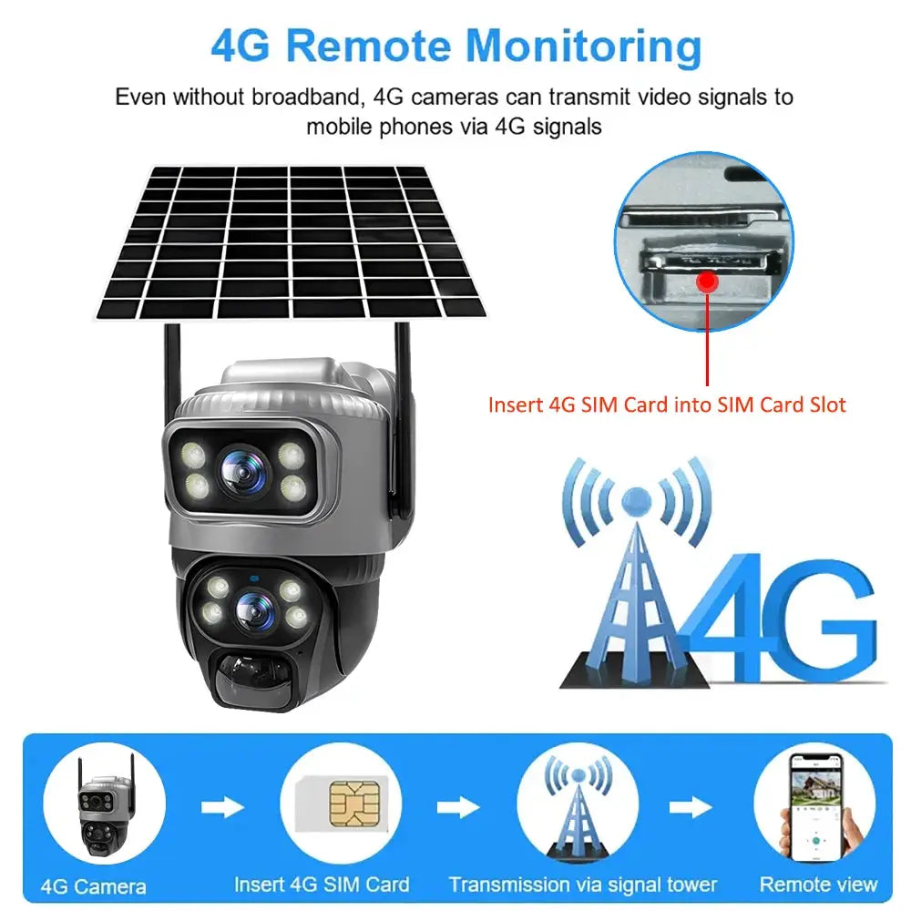 V380 Dual Lens 4G Solar Security Camera With PIR Human Detection Night Vision Waterproof IP CCTV 8MP 4K