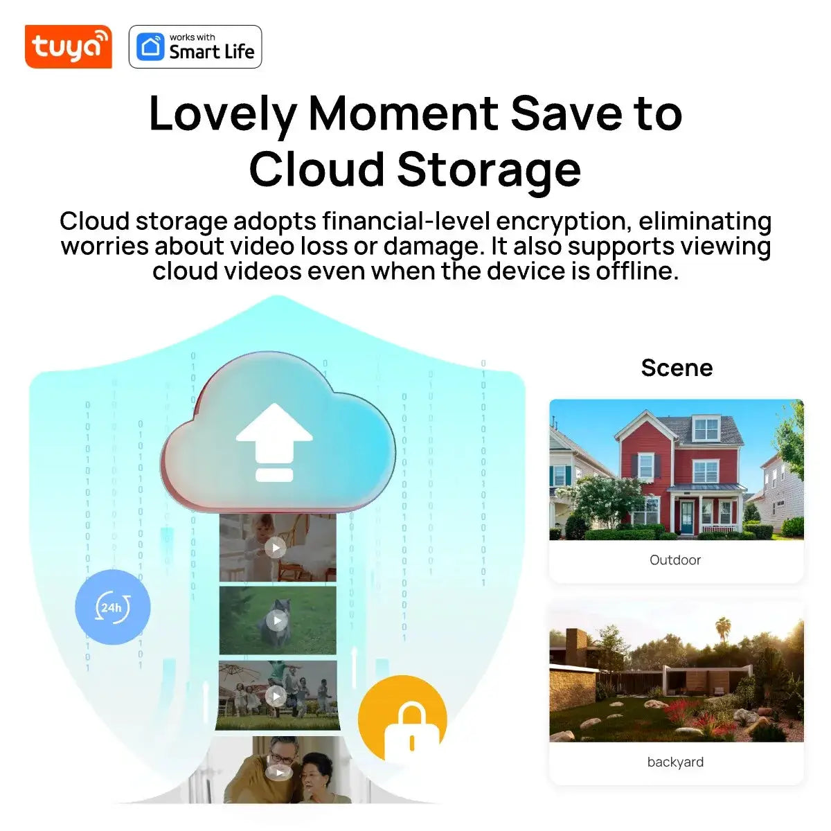 Tuya Smart 4MP 2.5K dual-lens outdoor IP camera by Simples Market with color night vision