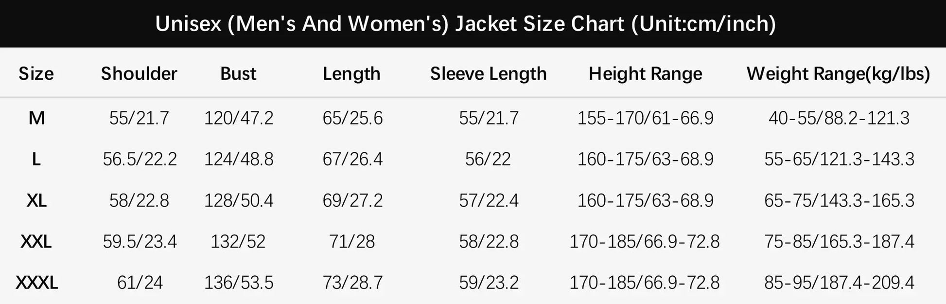 JNLN Unisex Waterproof Windbreaker size chart Simples Market; M-XXXL with shoulder, bust, length, sleeve measurements