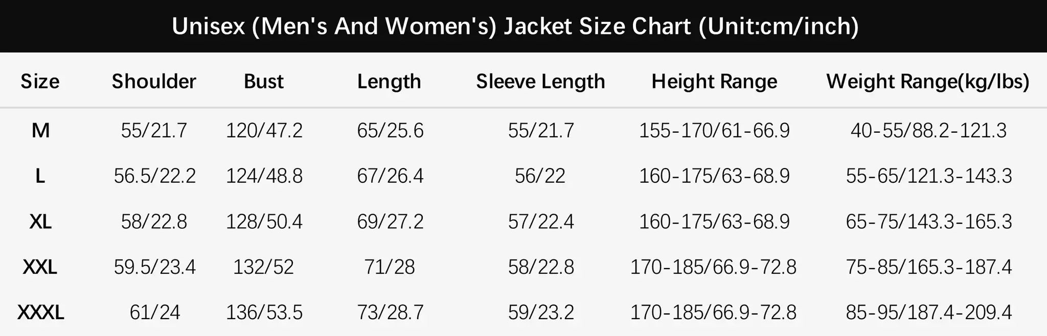 JNLN Unisex Waterproof Windbreaker size chart Simples Market; M-XXXL with shoulder, bust, length, sleeve measurements