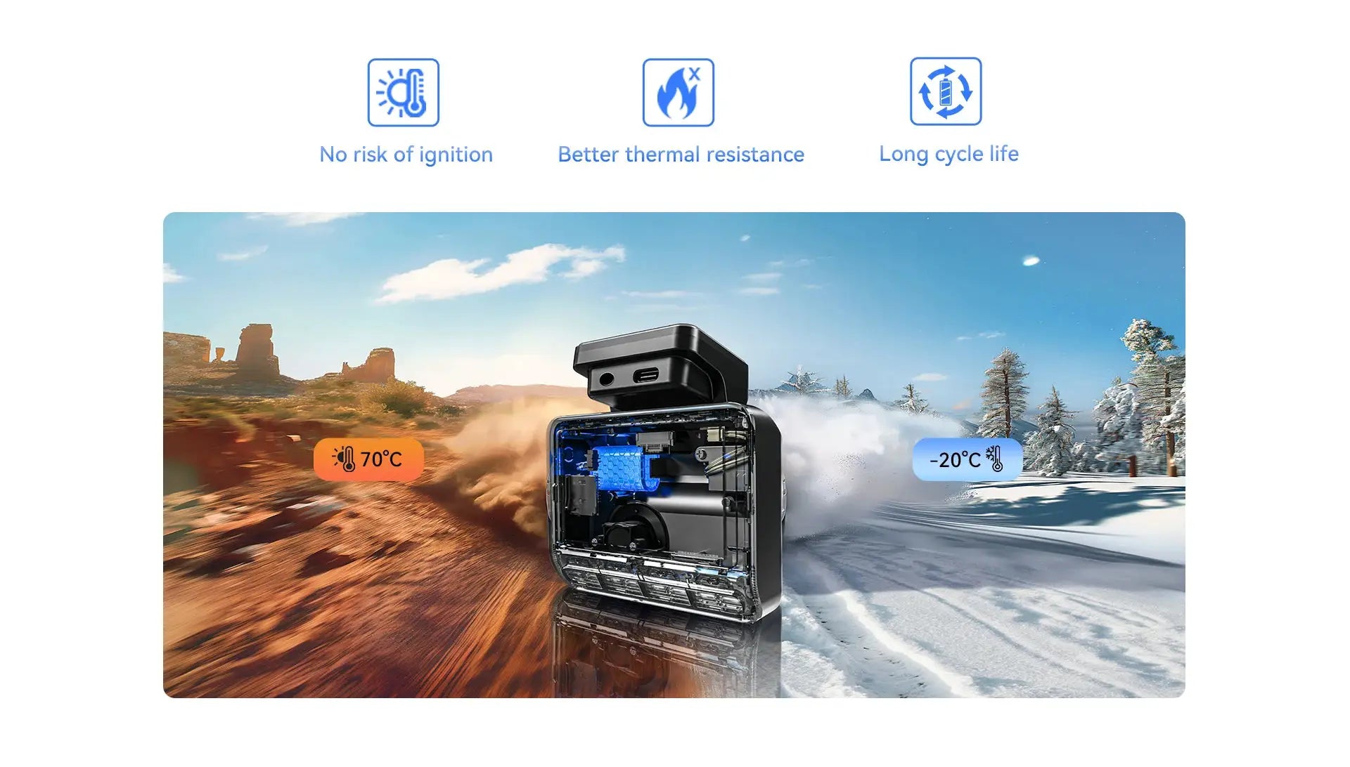 DDPAI Dash Cam Z50 Pro 4K UHD dual-channel car DVR with 3-inch IPS display, GPS, ADAS and Wi-Fi