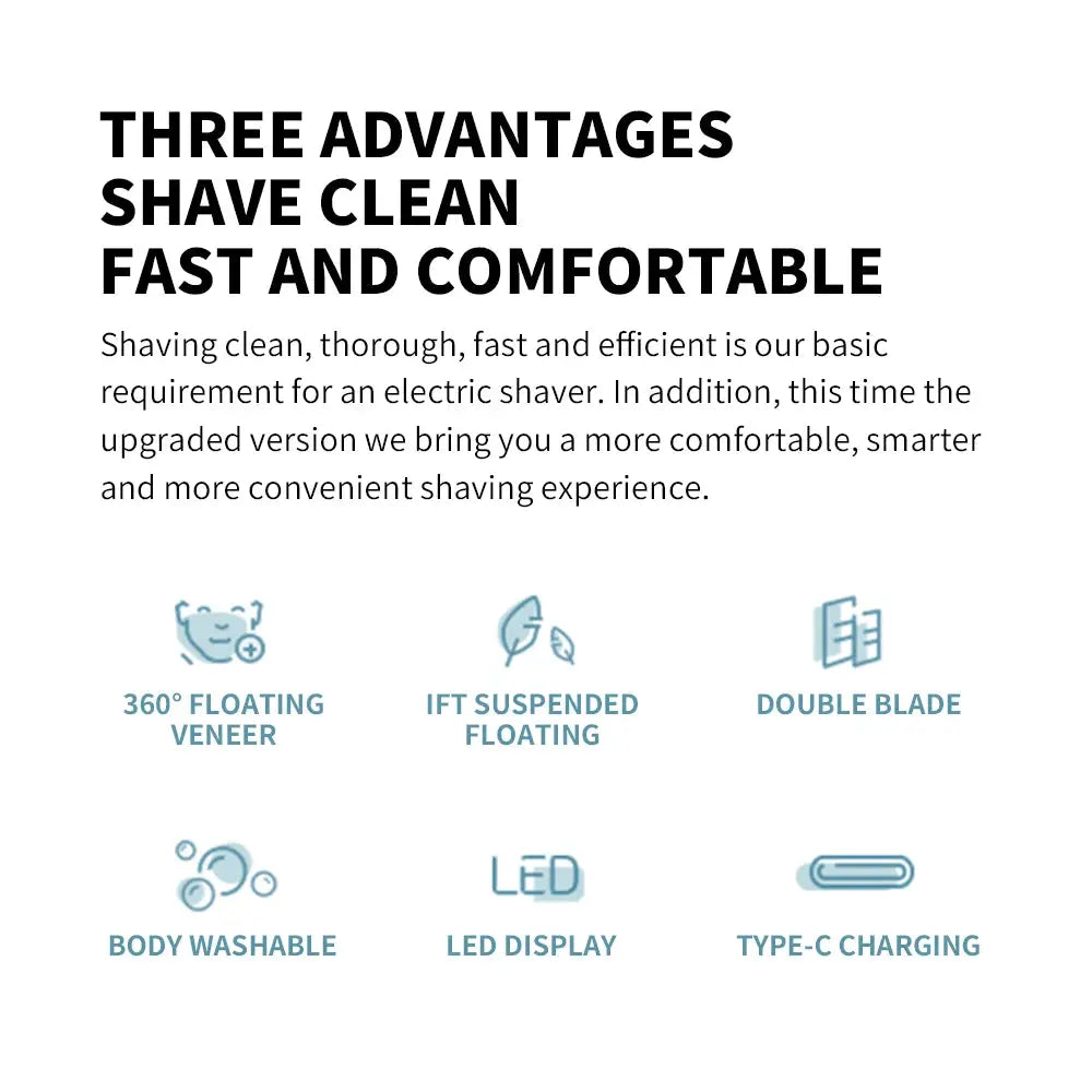 MIJIA S500 electric shaver by Simples Market; 360° floating veneer, double blade, LED display