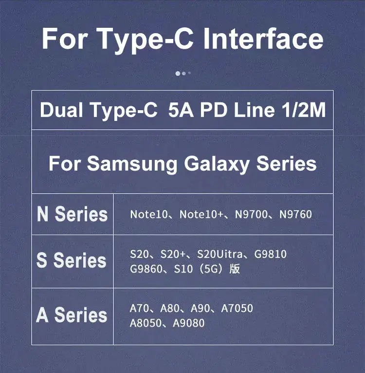 2-pack Simples Market PD 45W USB-C cables for Samsung Galaxy S20–S23, Note10, A53/A54