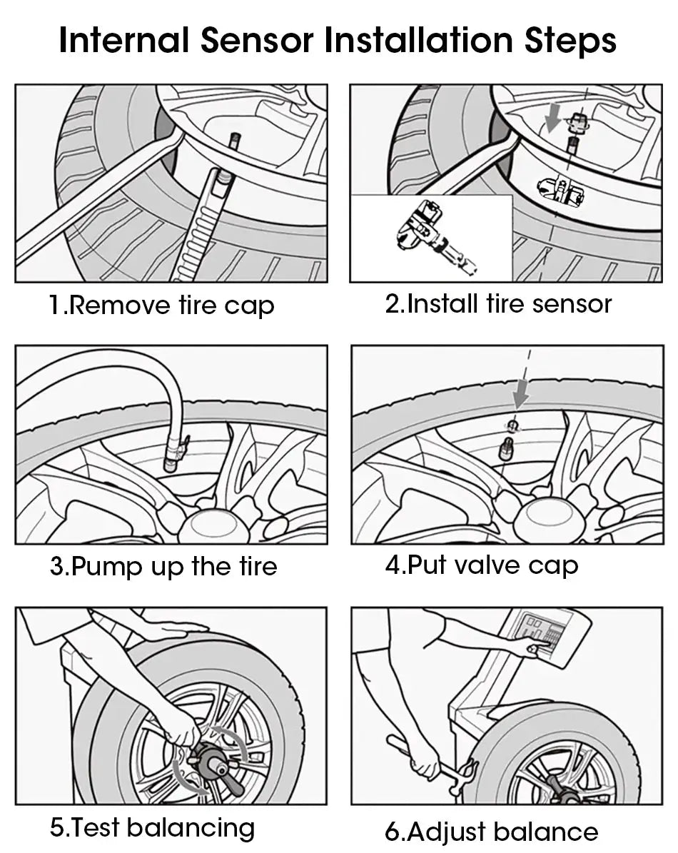 TPMS tire pressure monitoring system display with 6-step internal/external sensor installation guide