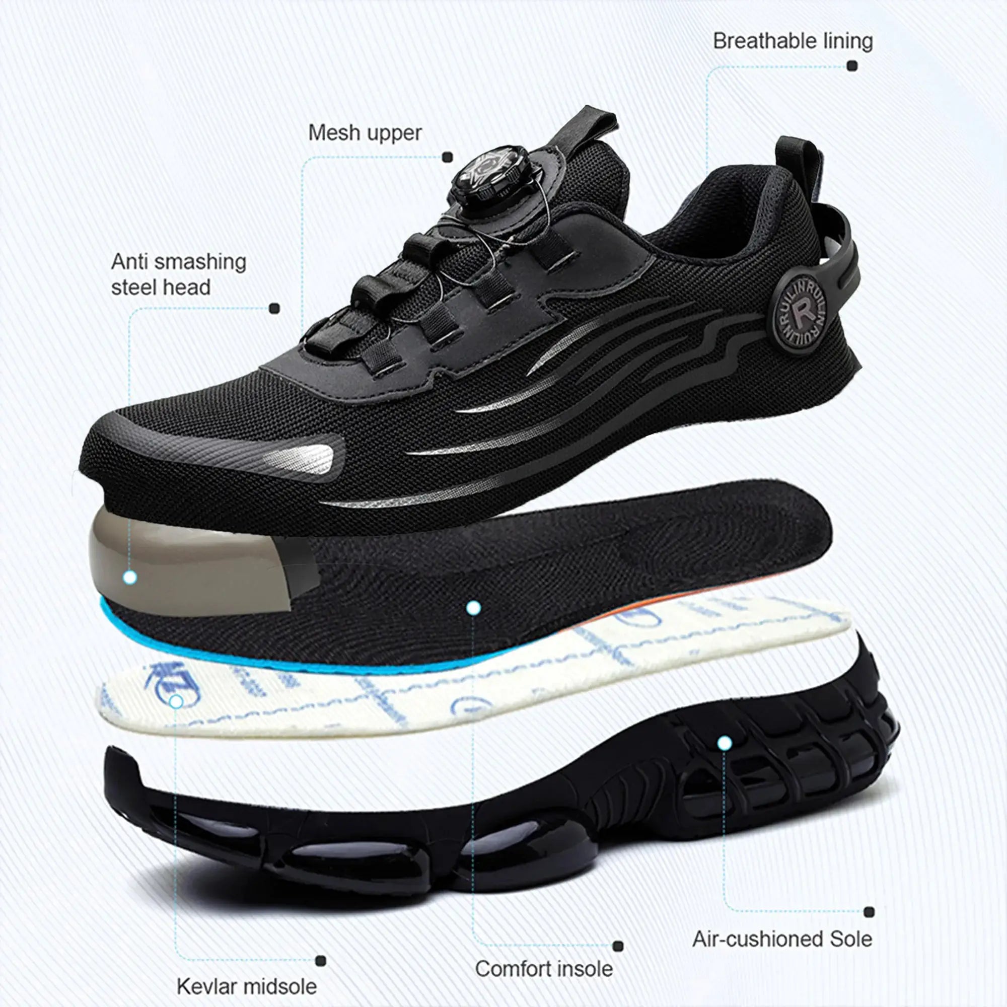 Indestructible Steel Toe Safety Shoes For Men With Slip Resistant And Abrasion Resistant Outsole Work Sneakers
